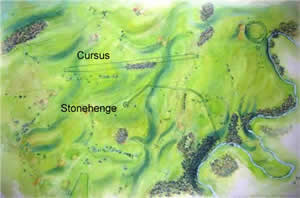 Diagrammatic map of the Stonehenge landscape